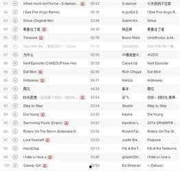 短视频常用国产bgm